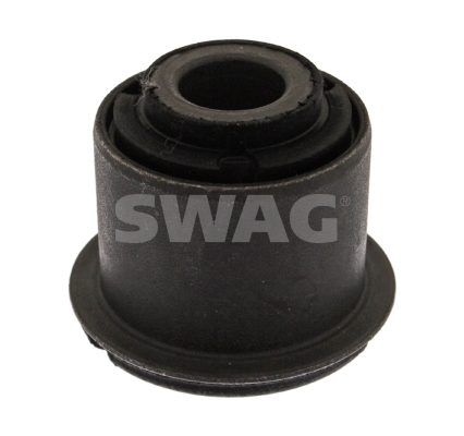 Ulożenie riadenia SWAG